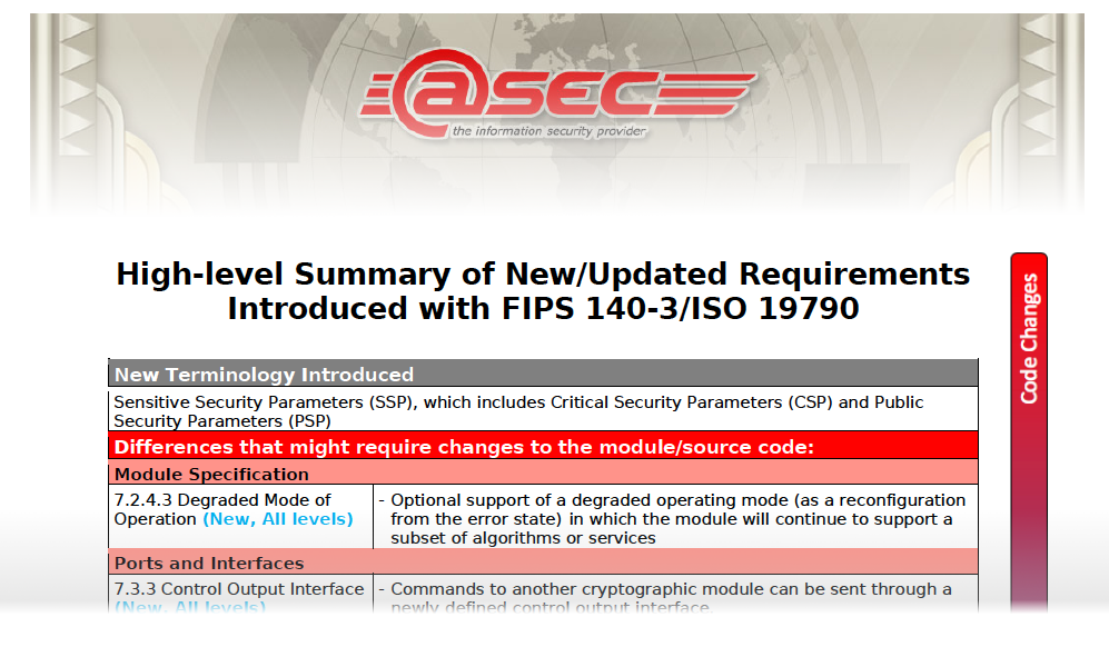CST Newsletter and FIPS 140-3 Change Summary